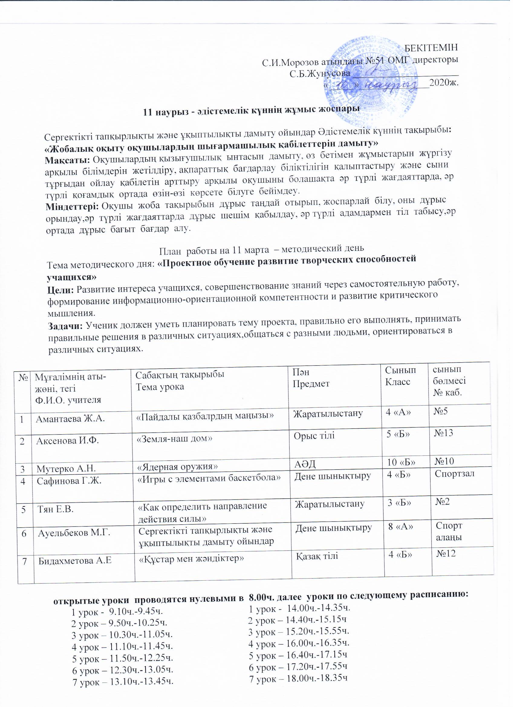 әдістемелік күндердің жұмыс жоспарлары