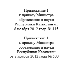 Приложение к приказу Министра образования и науки Республики Казахстан от                  8 ноября 2012 года № 415